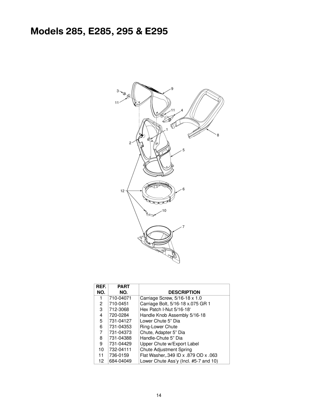 Yard Machines manual Models 285, E285, 295 & E295 