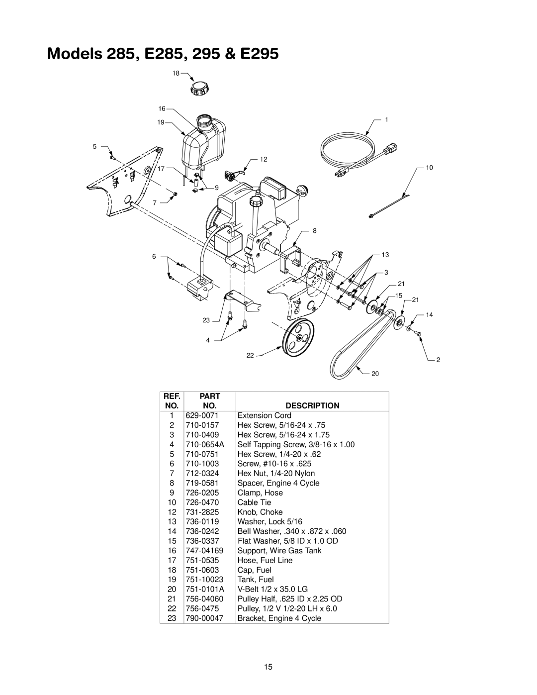 Yard Machines manual Models 285, E285, 295 & E295 