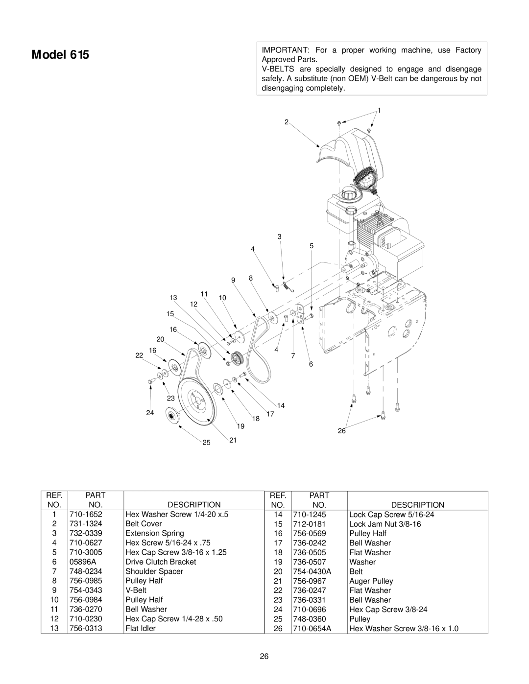 Yard Machines 615, E665E, E645E, E6A5E manual Model 