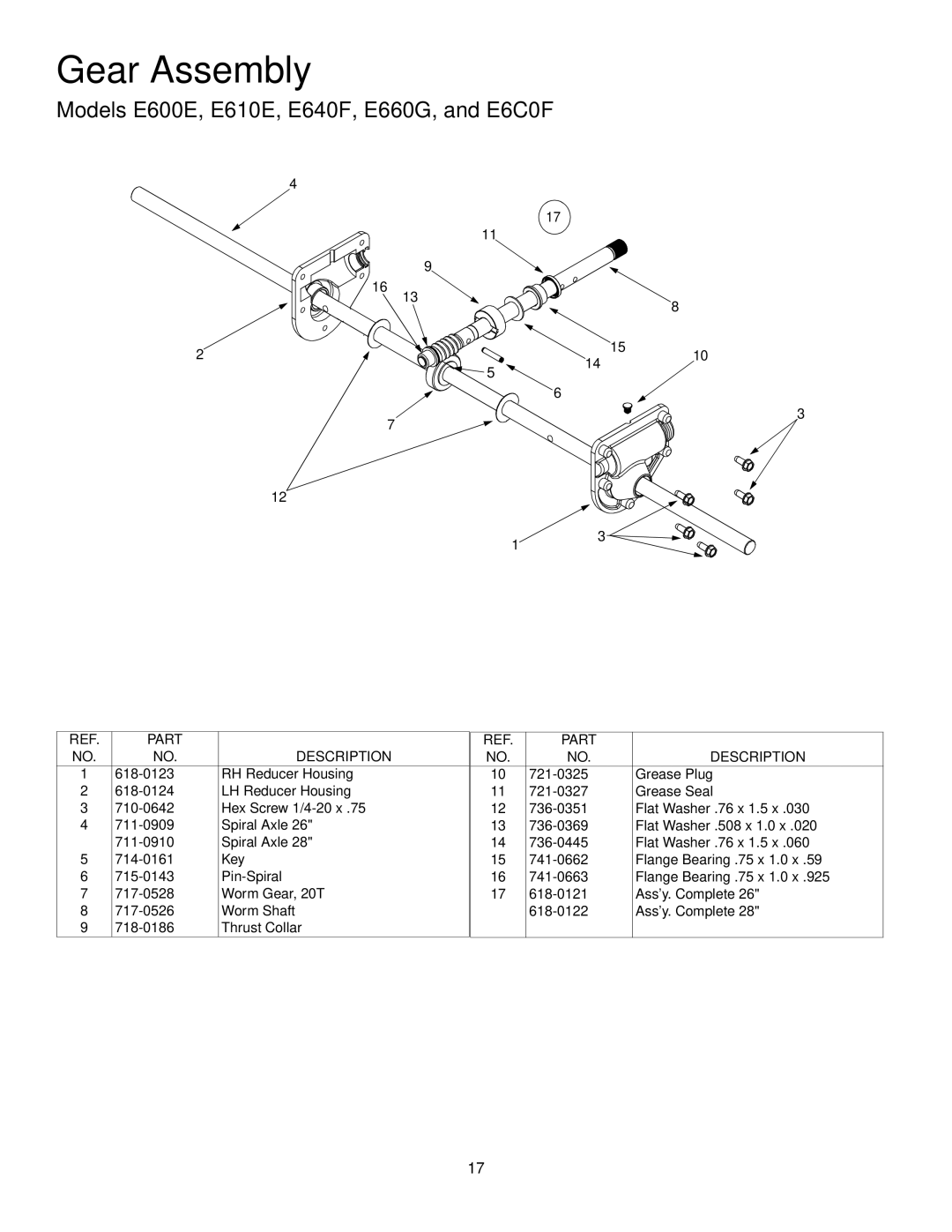 Yard Machines E660G, E6C0F, E610E, E640F, E600E manual Gear Assembly 