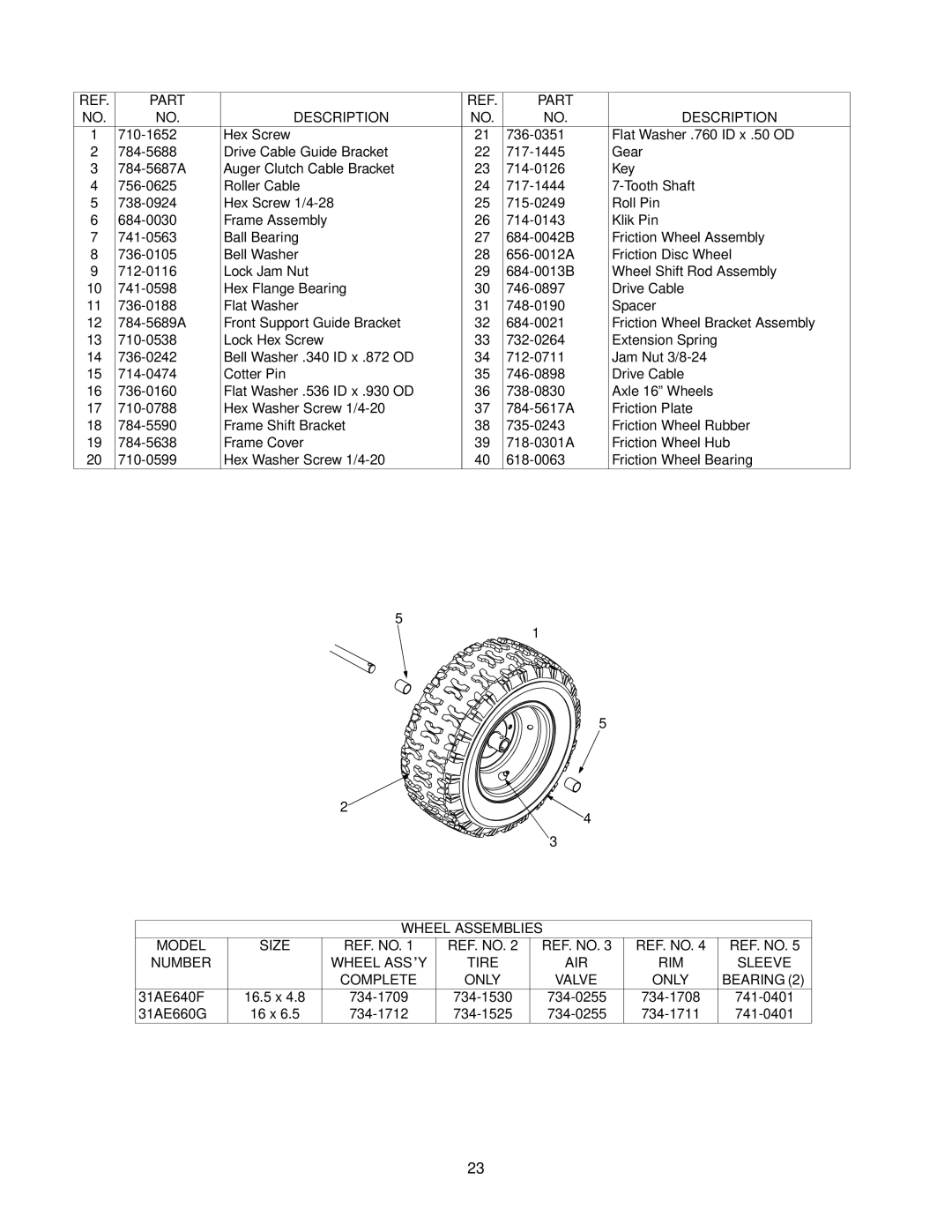 Yard Machines E640F, E6C0F, E610E, E660G, E600E manual Wheel Assemblies Model Size 