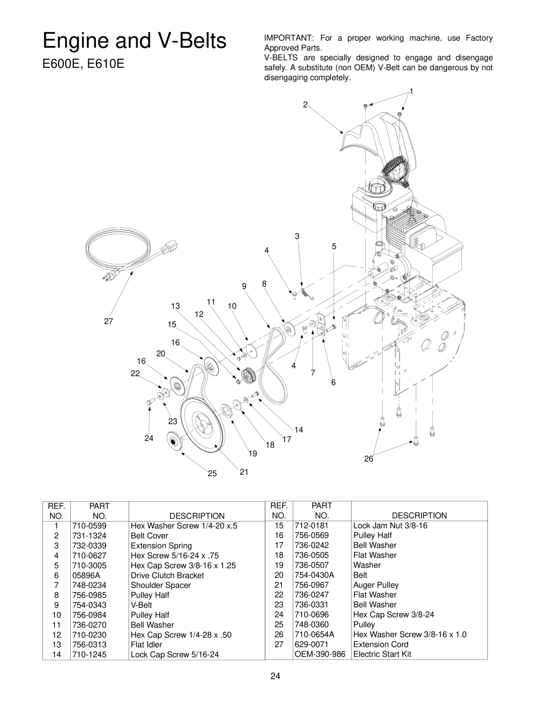 Yard Machines E600E, E6C0F, E610E, E660G, E640F manual Engine and V-Belts 