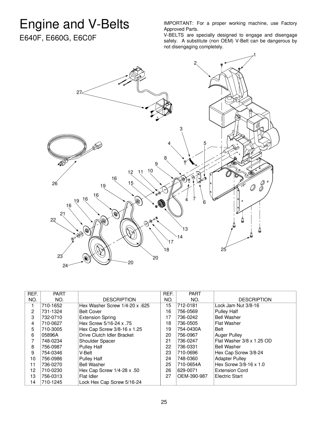 Yard Machines E610E, E600E manual E640F, E660G, E6C0F 