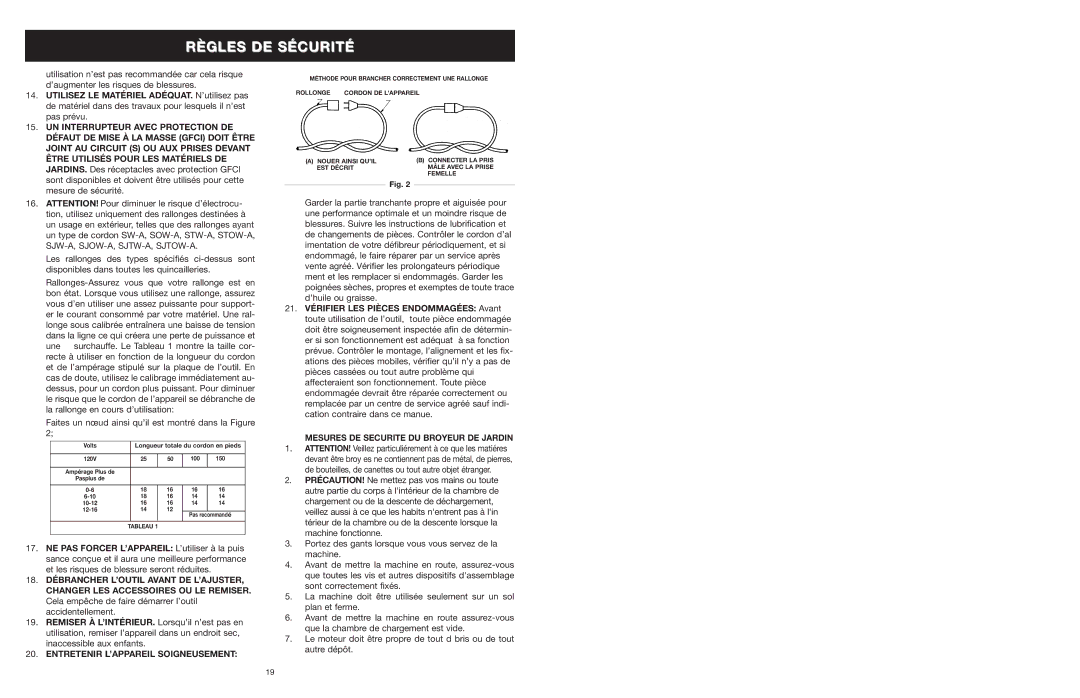 Yard Machines MTD1400K manual Entretenir L’APPAREIL Soigneusement, Mesures DE Securite DU Broyeur DE Jardin 