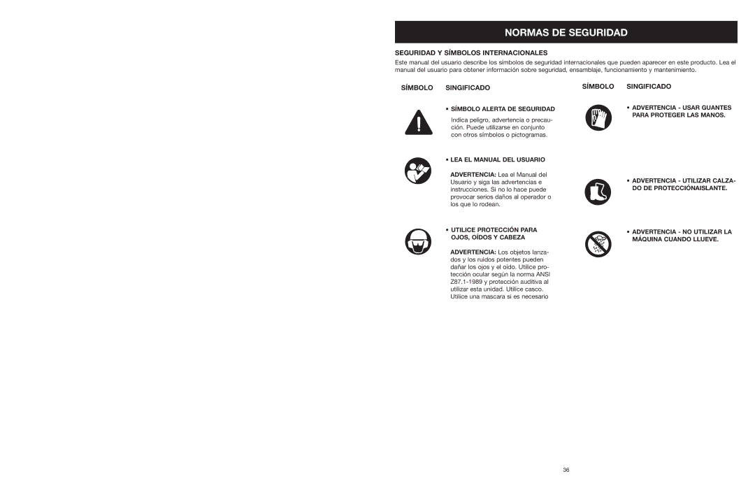 Yard Machines MTD1400K manual Símbolo Alerta DE Seguridad, LEA EL Manual DEL Usuario 