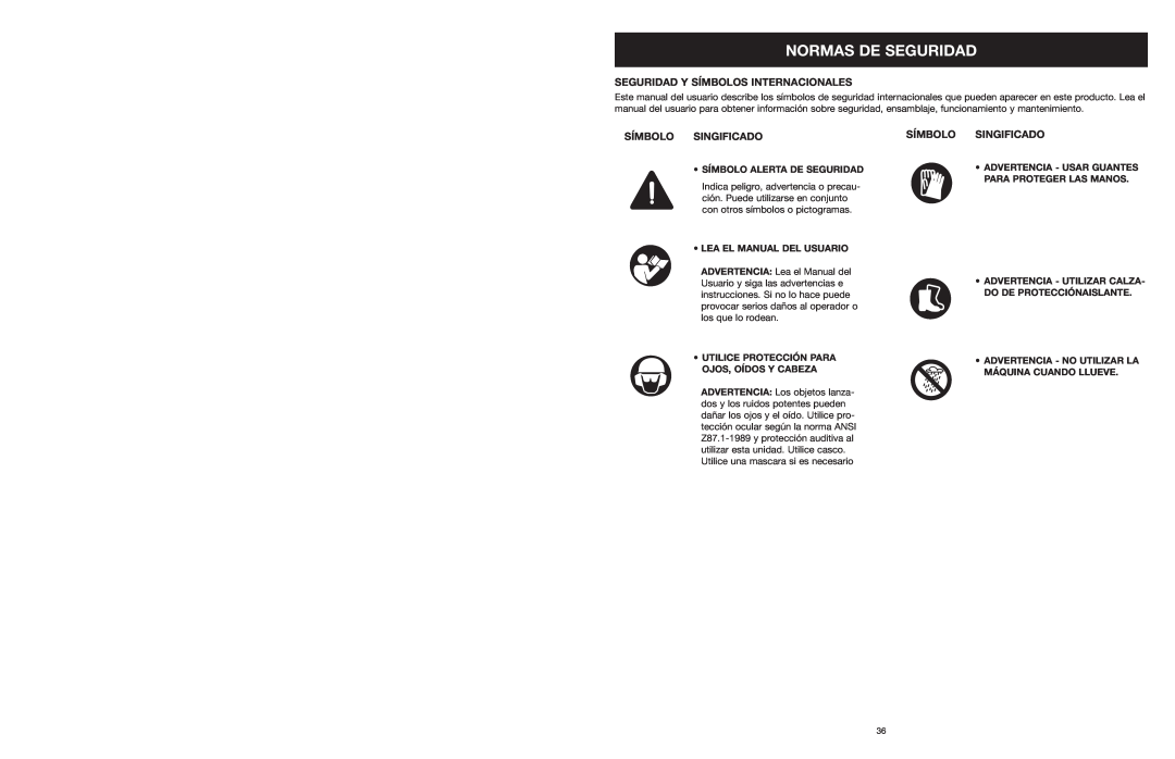 Yard Machines MTD1400K manual Normas De Seguridad, Seguridad Y Símbolos Internacionales, Símbolo Singificado 