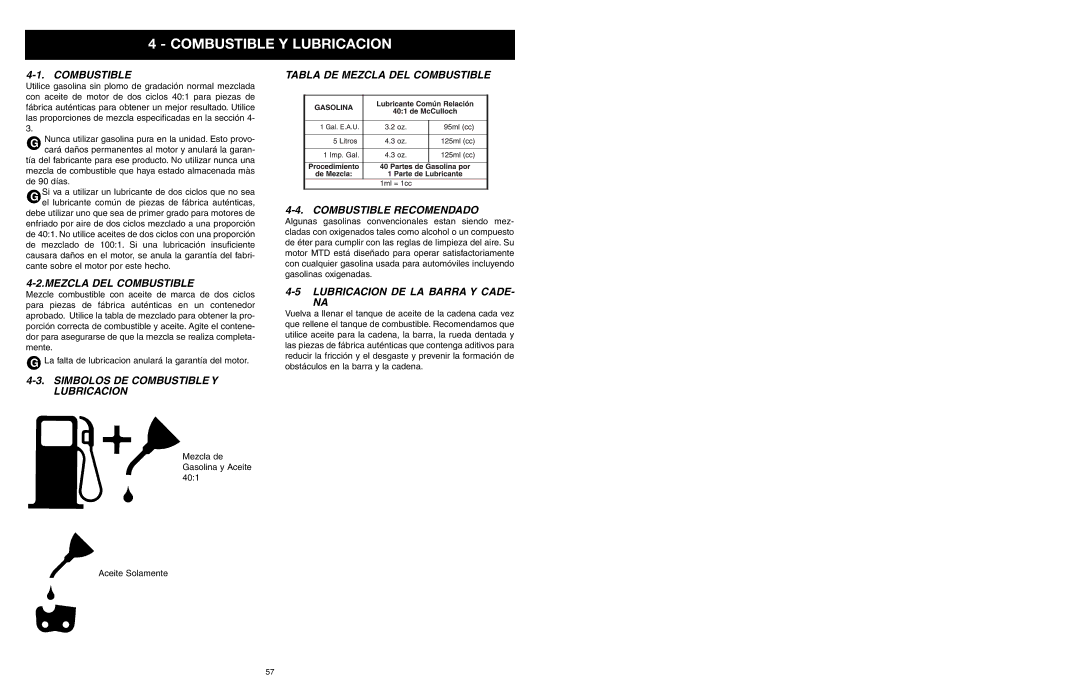 Yard Machines MTD1840AVCC, MTD1640NAVCC manual Combustible Y Lubricacion 