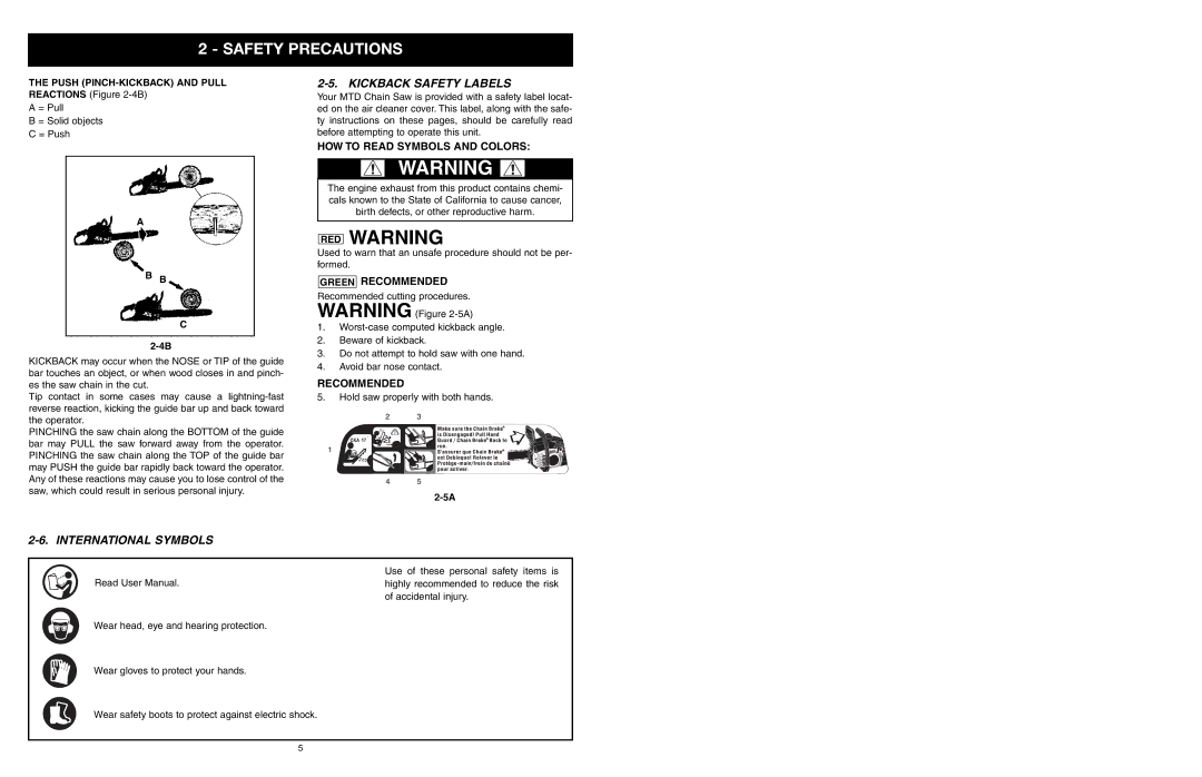 Yard Machines MTD1840AVCC, MTD1640NAVCC manual Kickback Safety Labels, International Symbols 