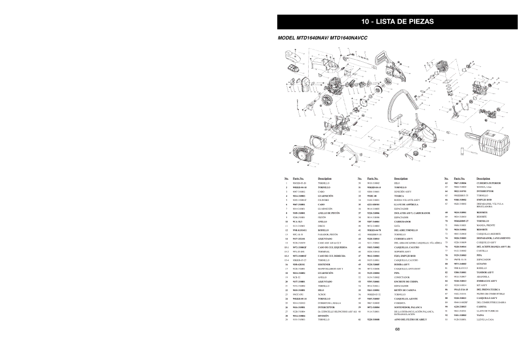 Yard Machines MTD1840AVCC manual Lista DE Piezas, Model MTD1640NAV/ MTD1640NAVCC 