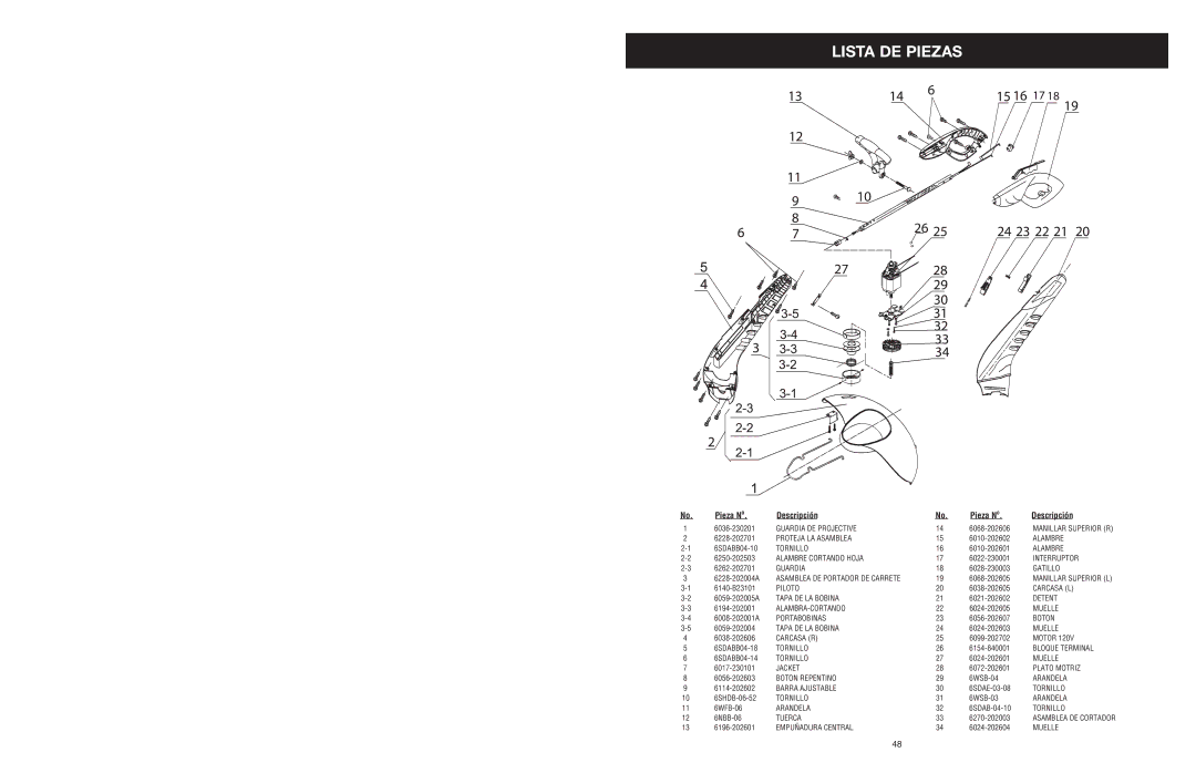 Yard Machines MTD27P manual Lista DE Piezas, Pieza No Descripción 