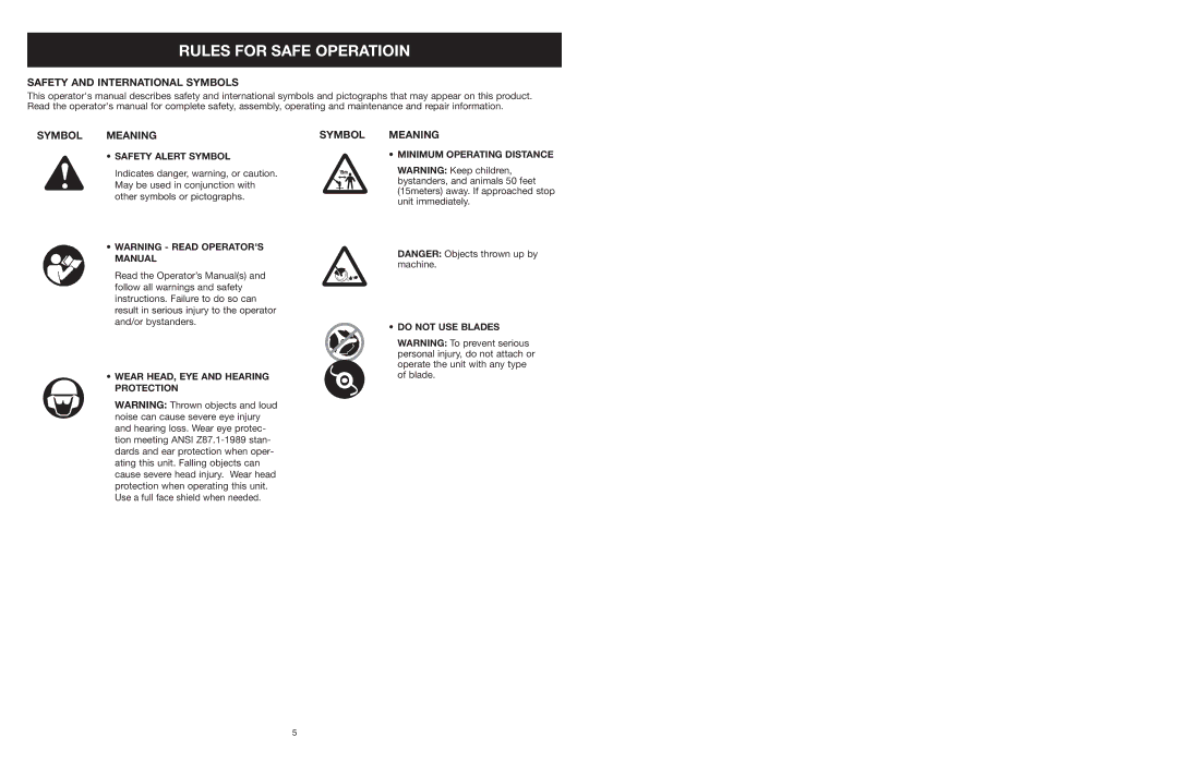 Yard Machines MTD27P manual Safety and International Symbols 