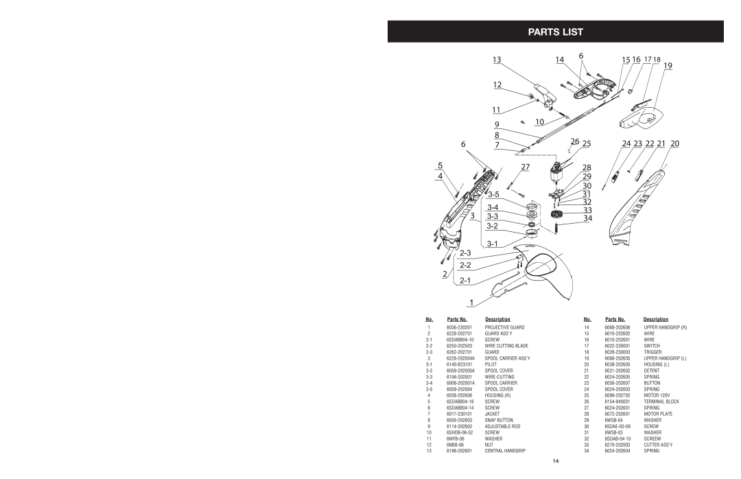 Yard Machines MTD27P manual Parts List, Parts No, Description 