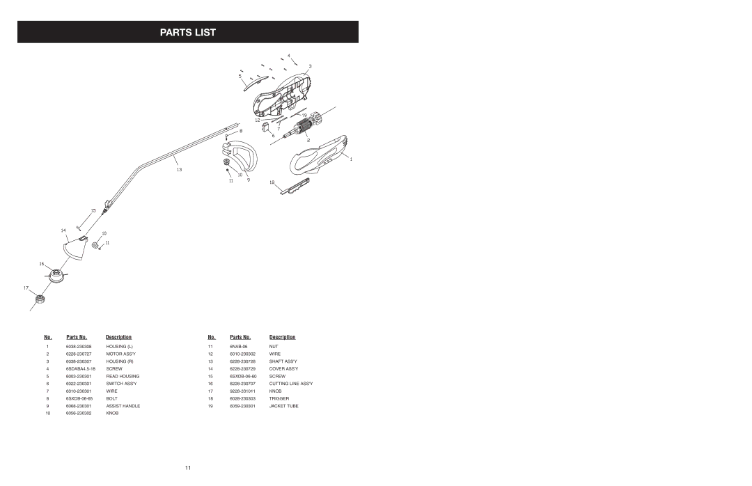 Yard Machines MTD308P manual Parts List, Parts No Description 