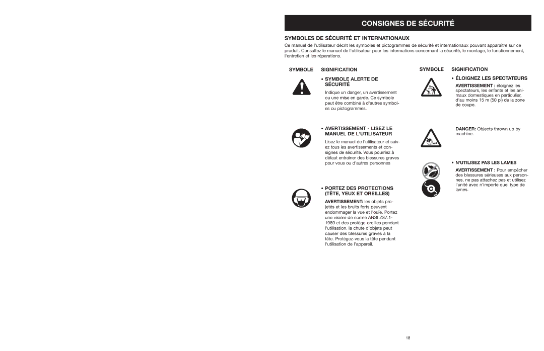 Yard Machines MTD308P manual Symboles DE Sécurité ET Internationaux 