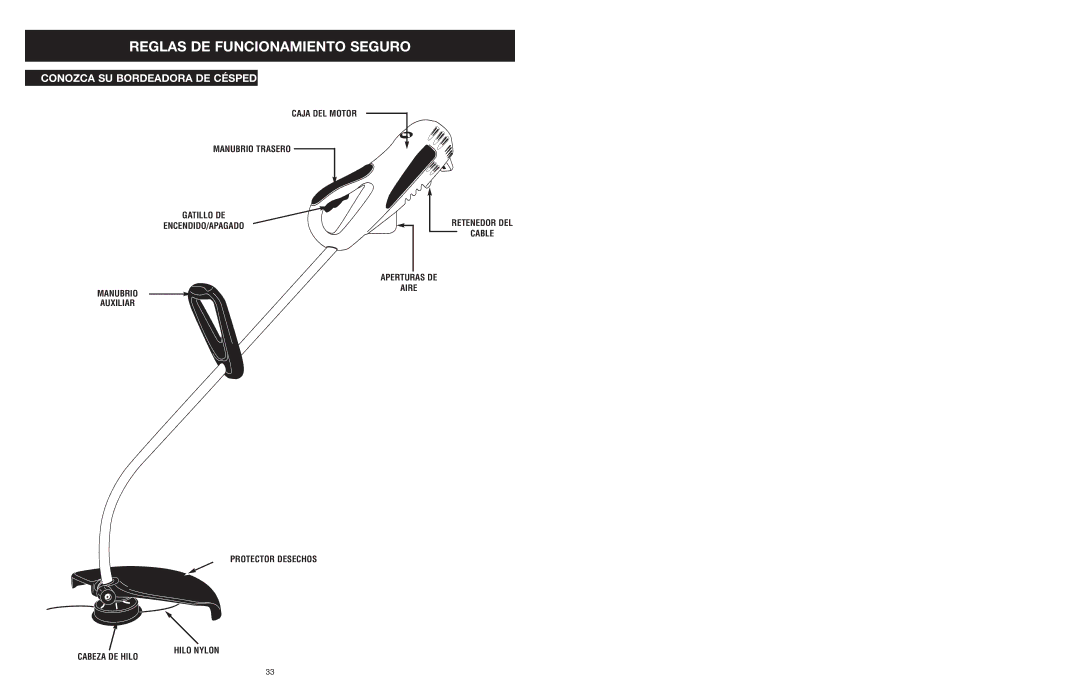 Yard Machines MTD308P manual Conozca SU Bordeadora DE Césped 