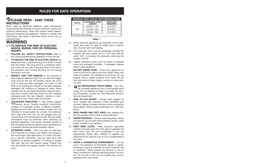 Yard Machines MTD308P manual Please Read Save These Instructions 