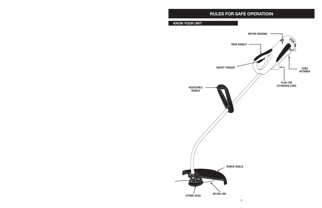 Yard Machines MTD308P manual Know Your Unit 