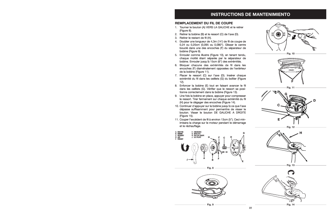 Yard Machines MTD308P manual Instructions De Mantenimiento, Remplacement Du Fil De Coupe, G D C E 