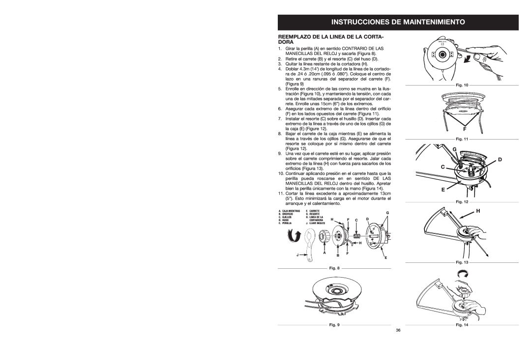 Yard Machines MTD308P manual Instrucciones De Maintenimiento, Reemplazo De La Linea De La Corta- Dora, G D C E 
