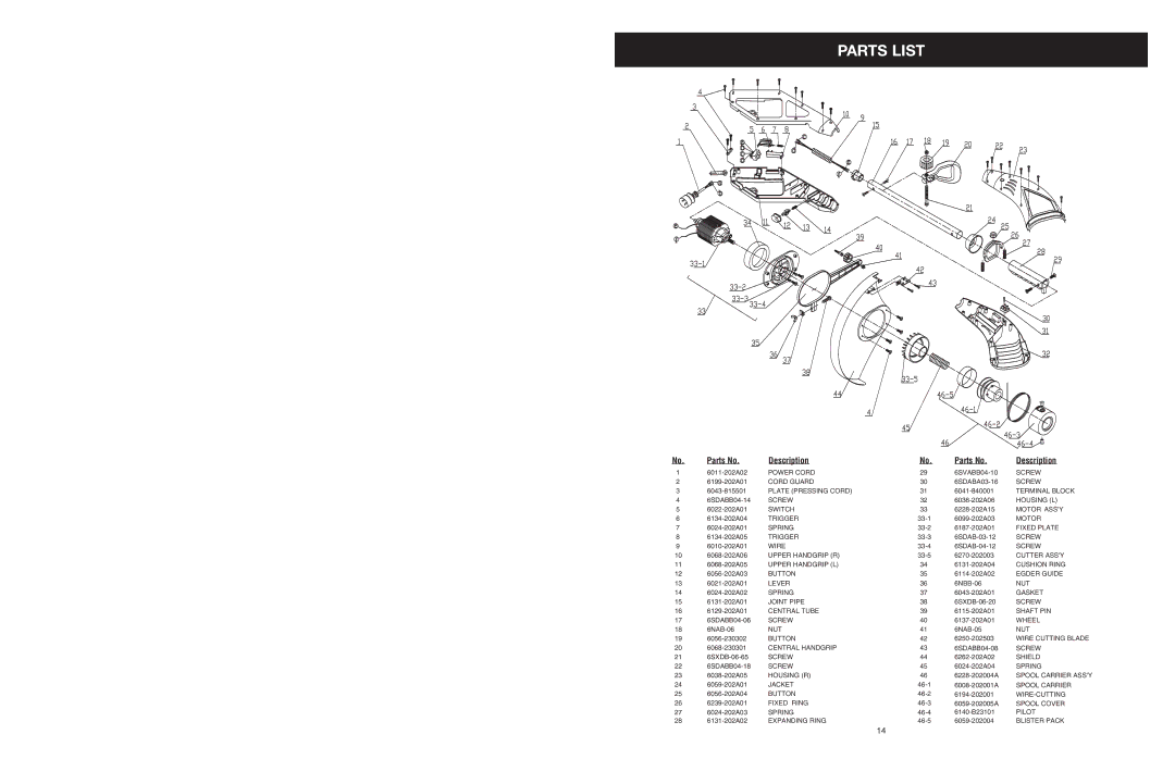 Yard Machines MTDA13P manual Parts List, Parts No Description 