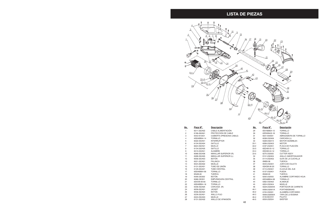 Yard Machines MTDA13P manual Lista DE Piezas, Pieza No Descripción 