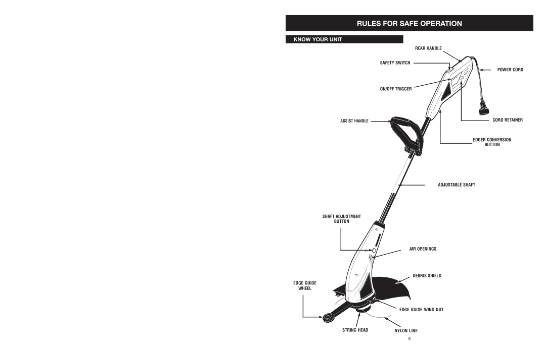 Yard Machines MTDA13P manual Know Your Unit 