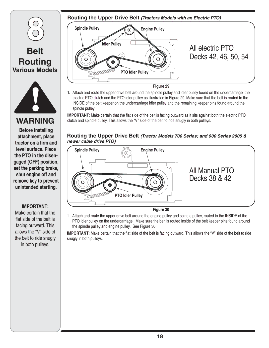 Yard Machines OEM-190-032 warranty Belt Routing, All electric PTO, Various Models, Decks 42, 46, 50 