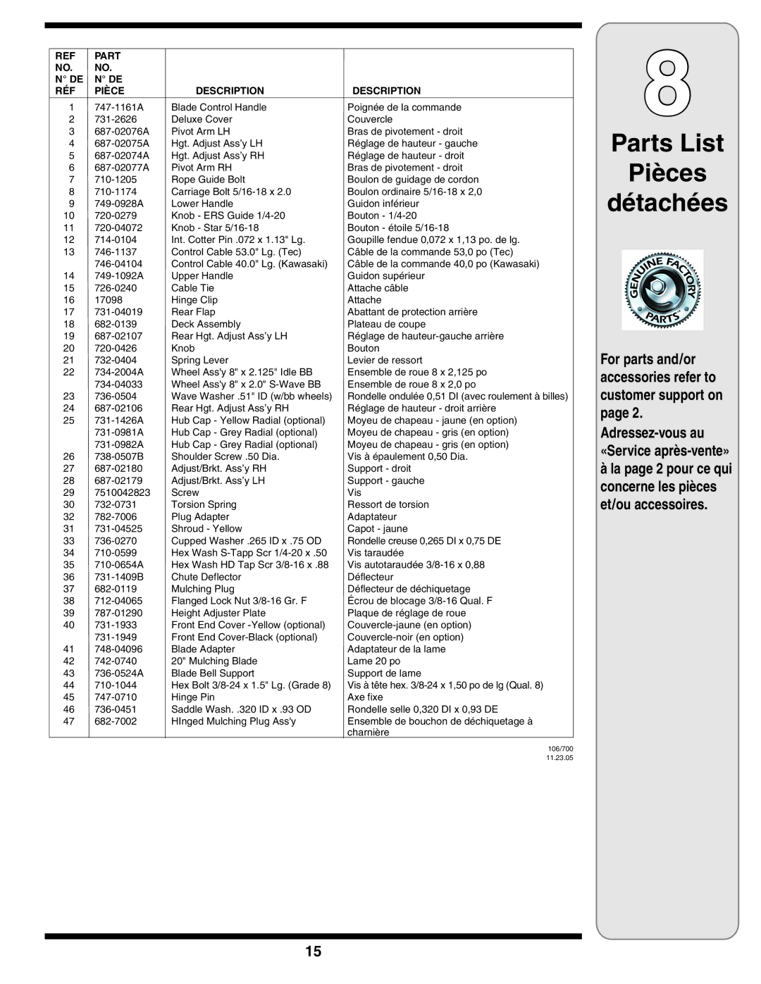 Yard-Man 100 manual Parts List Pièces Détachées, Part RÉF Pièce Description 