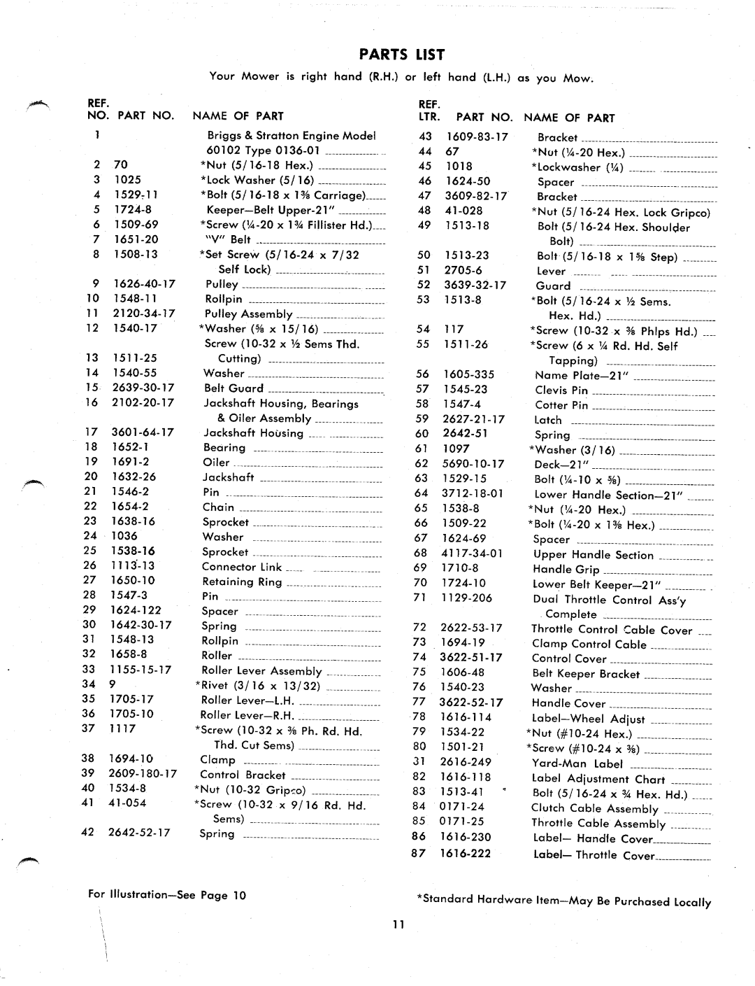 Yard-Man 1050-5 manual 