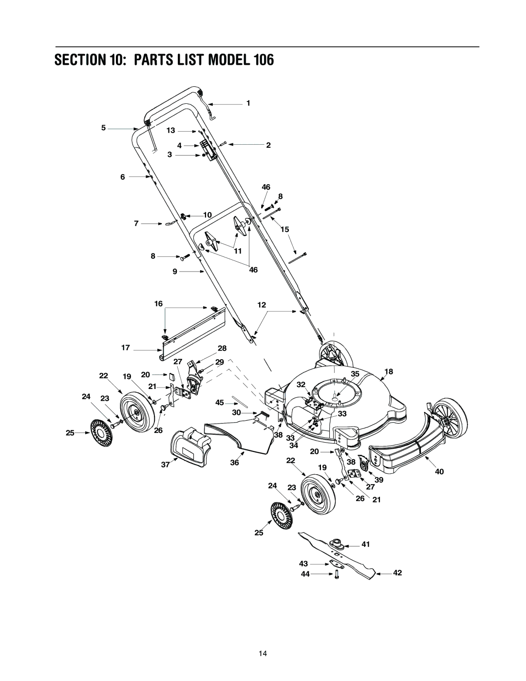 Yard-Man 106 manual Parts List Model 