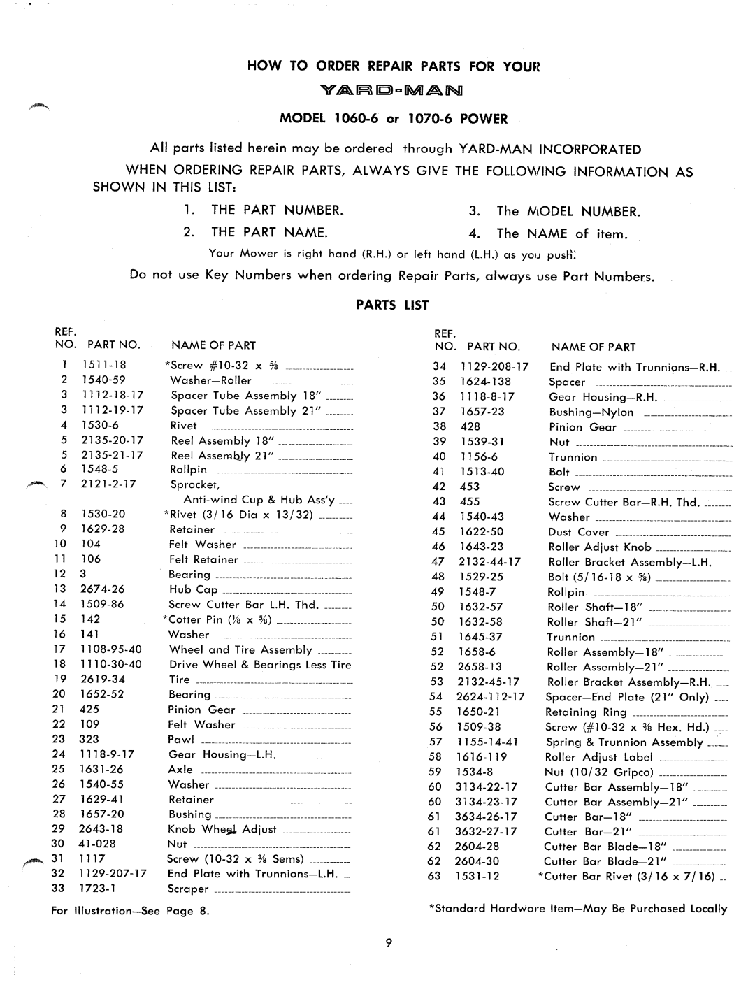 Yard-Man 1070-6, 1060-6 manual 