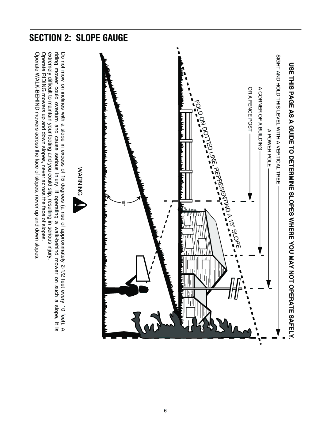 Yard-Man 107 manual Gaugesection 2 Slope 