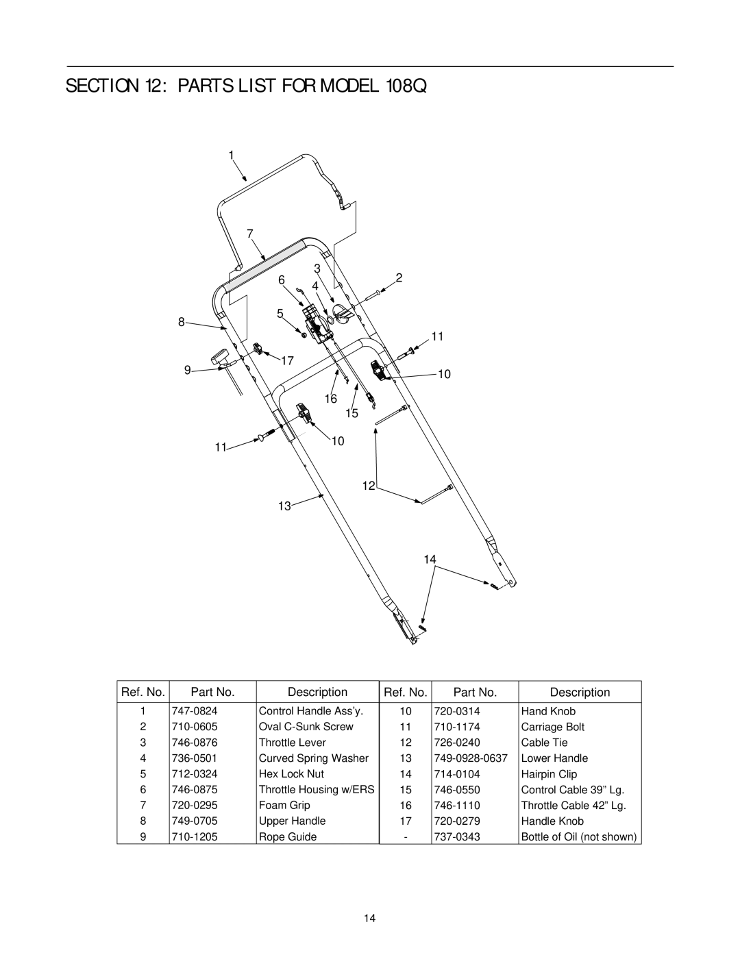 Yard-Man 11A-108Q401 manual Parts List for Model 108Q, Ref. No Description 