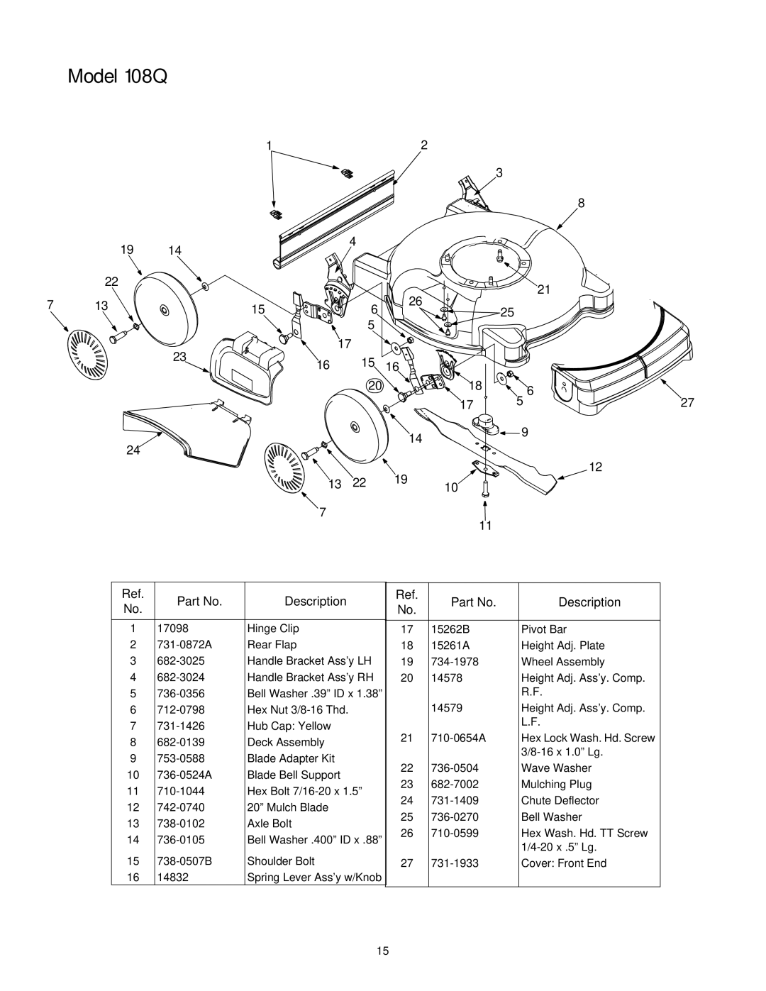 Yard-Man 11A-108Q401 manual Model 108Q 