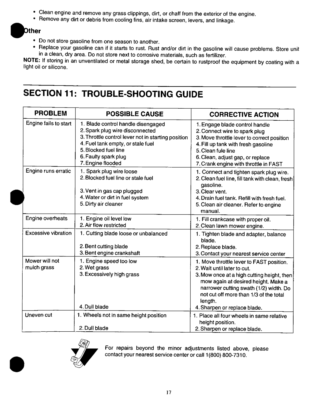 Yard-Man 11A-549C401 manual 