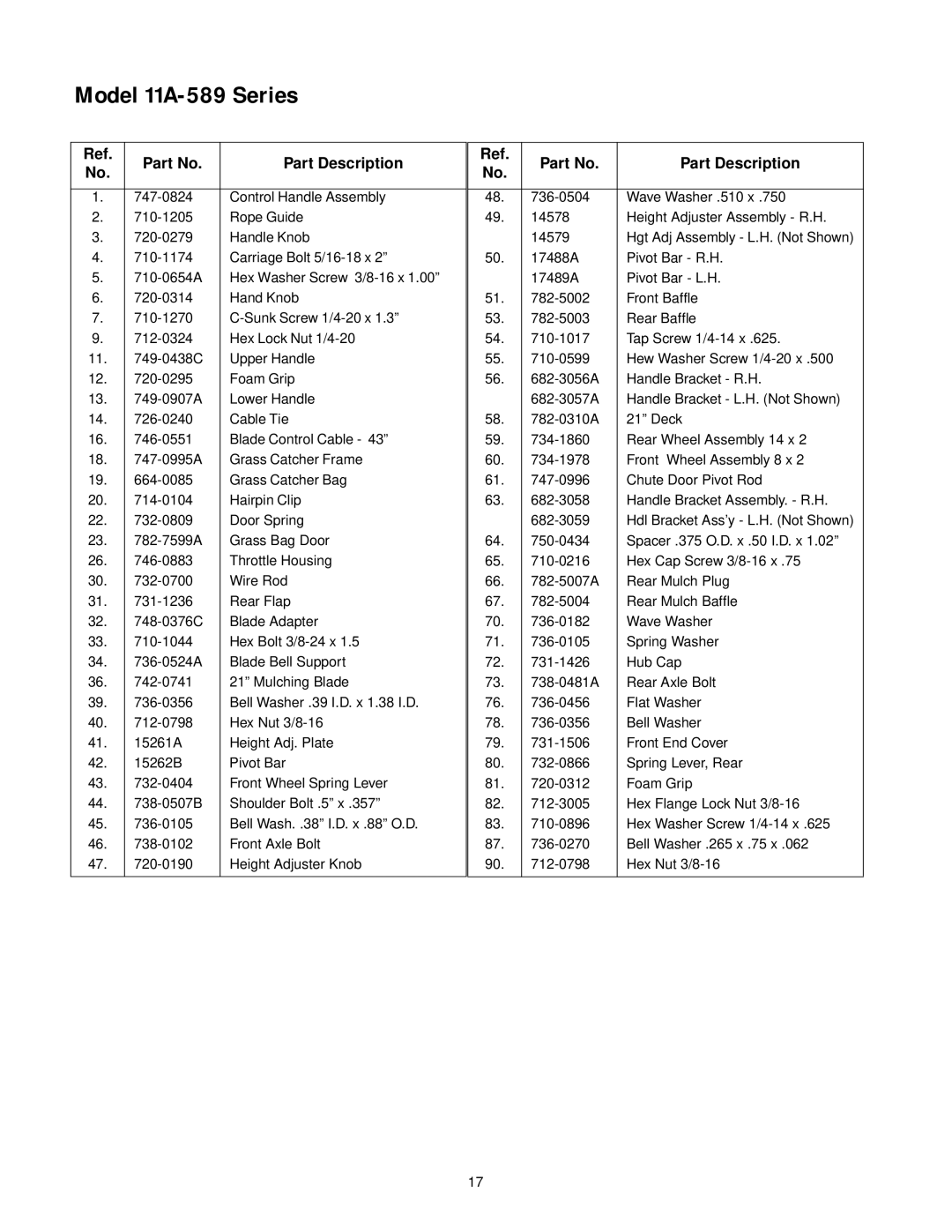 Yard-Man 11A-589 Series manual Part Description 