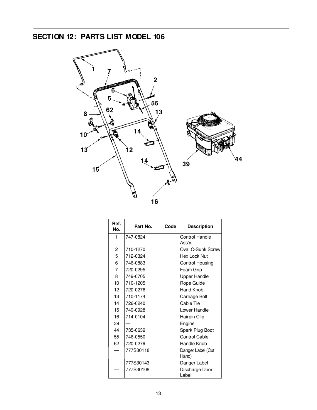 Yard-Man 11B-106C701, 11B-106C401 manual Parts List Model, Code Description 