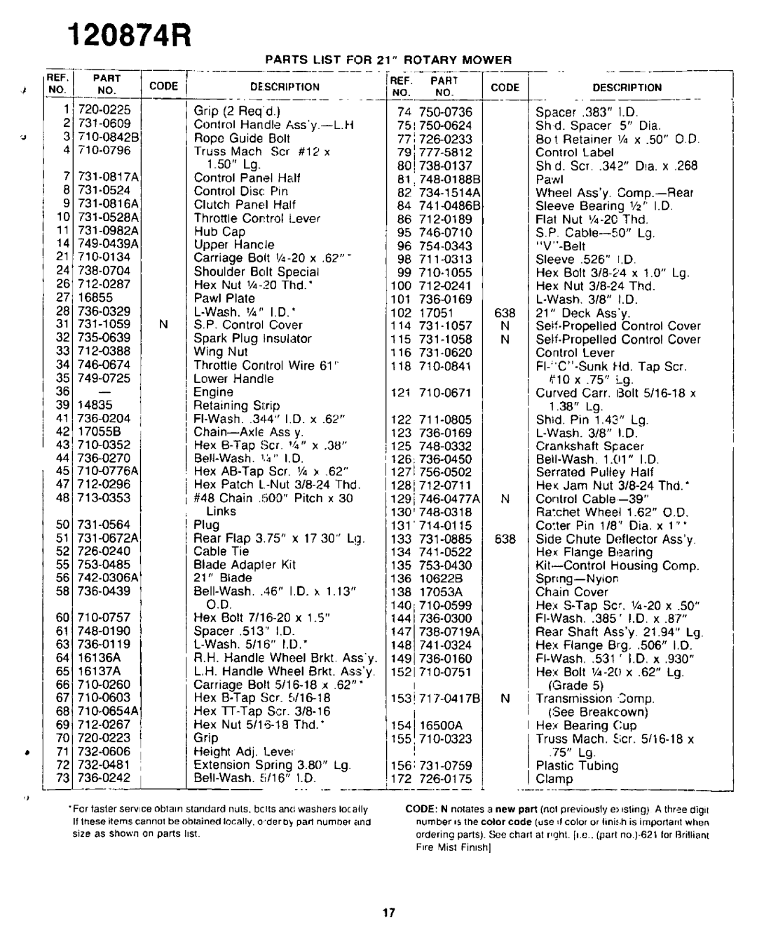 Yard-Man 120874R manual 