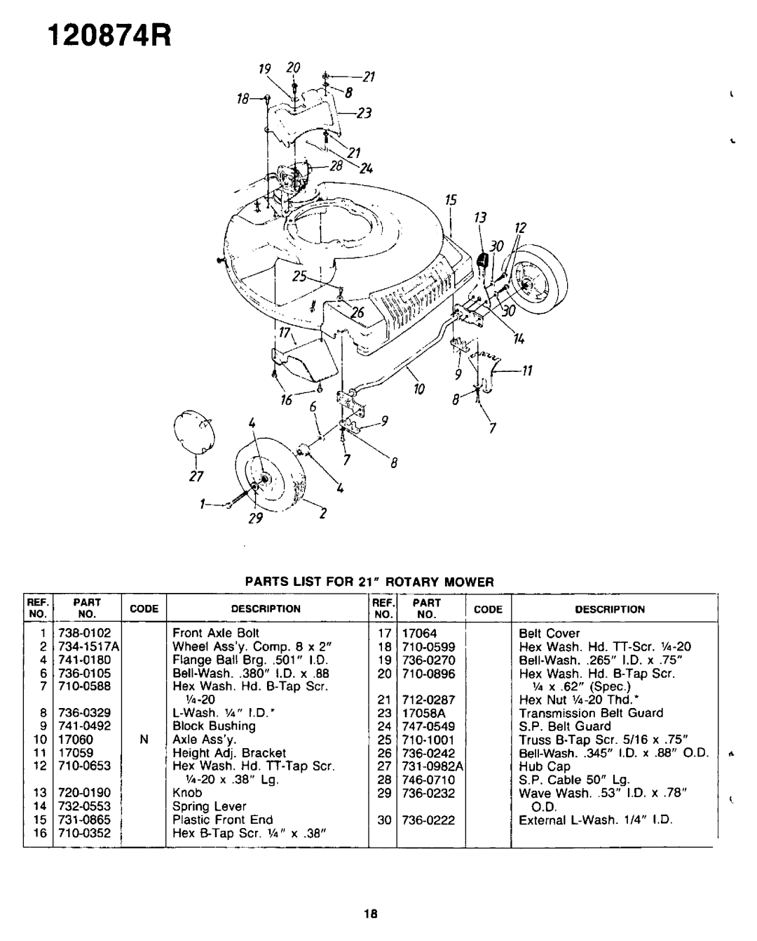 Yard-Man 120874R manual 