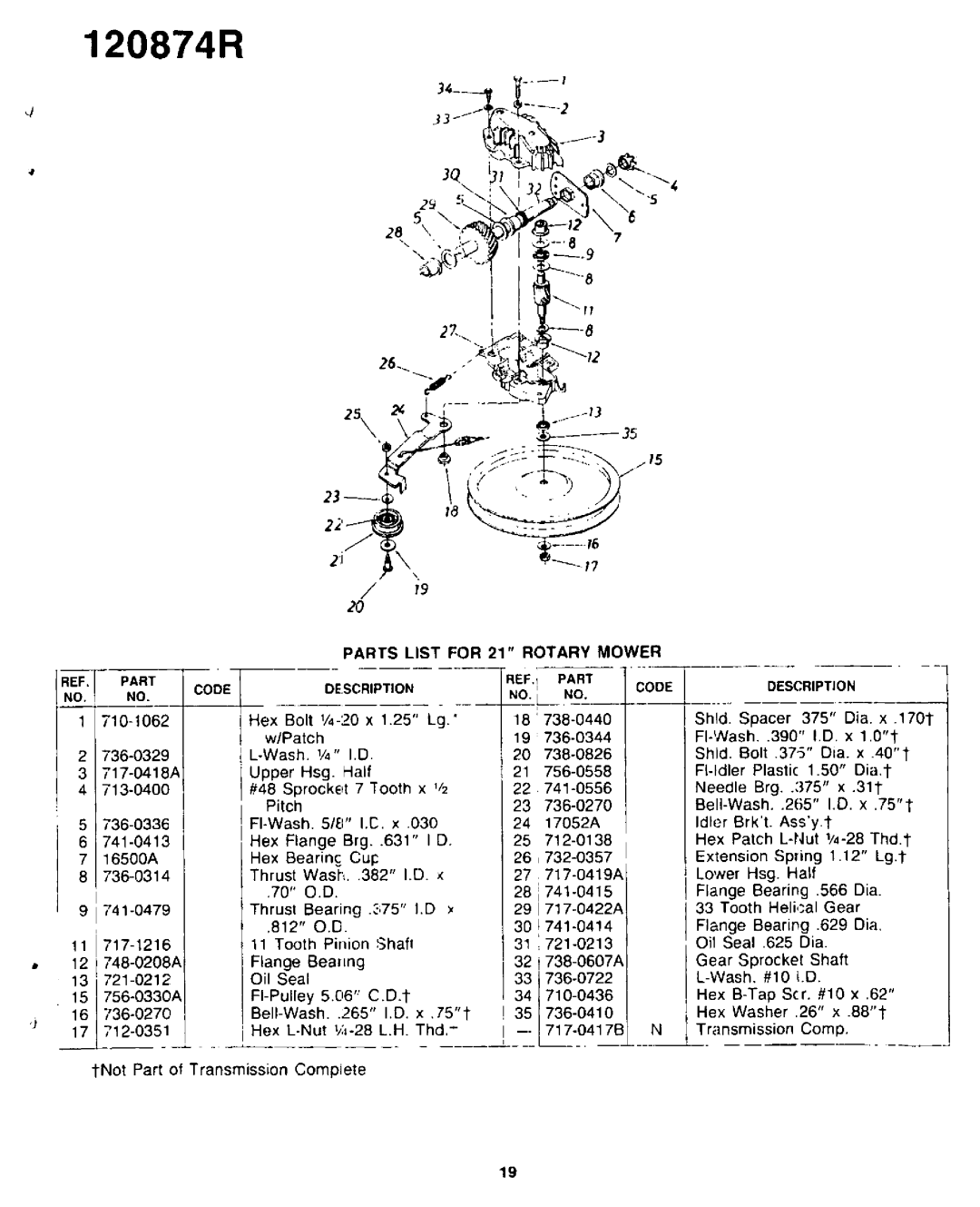 Yard-Man 120874R manual 