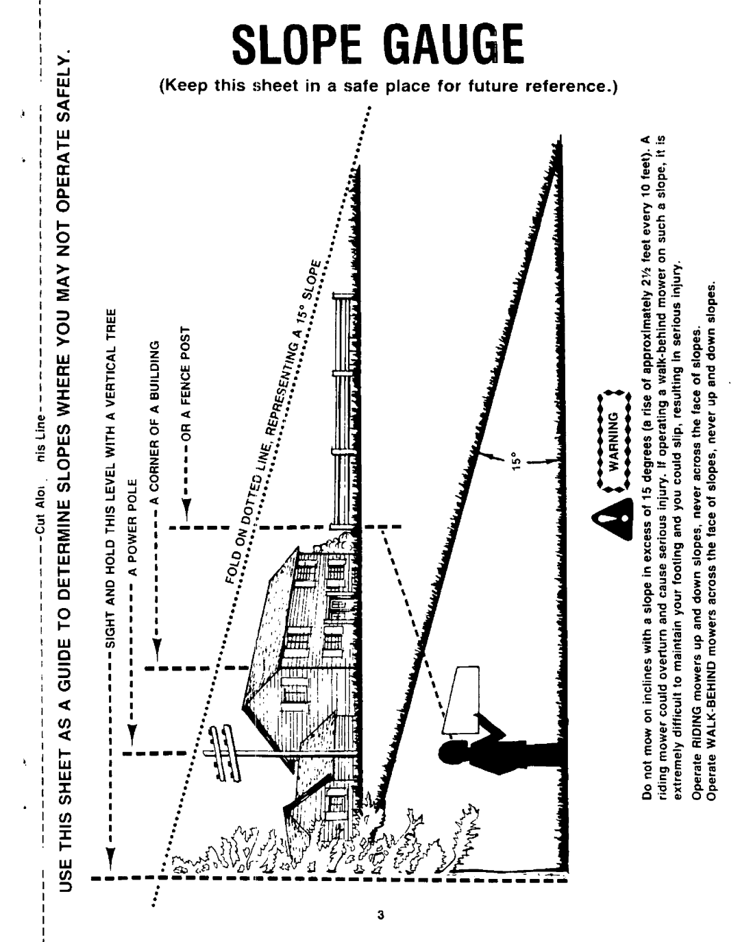 Yard-Man 120874R manual 