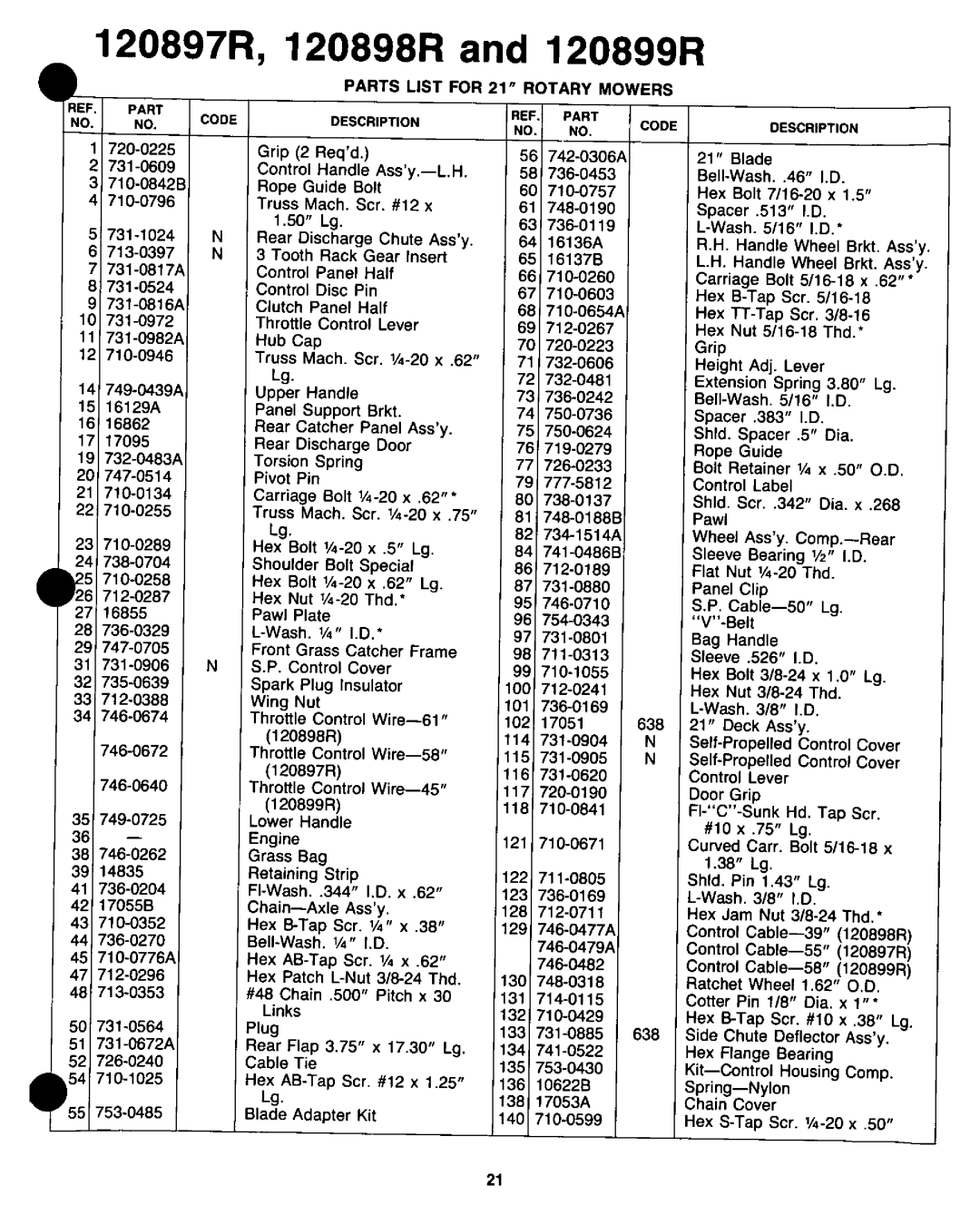 Yard-Man 120897R, 120899R, 120898R manual 