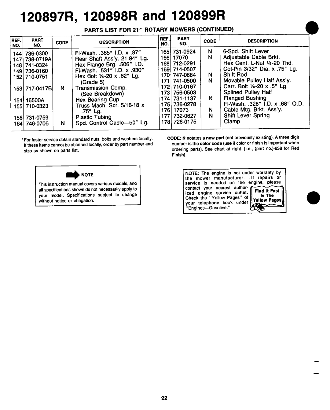 Yard-Man 120899R, 120897R, 120898R manual 