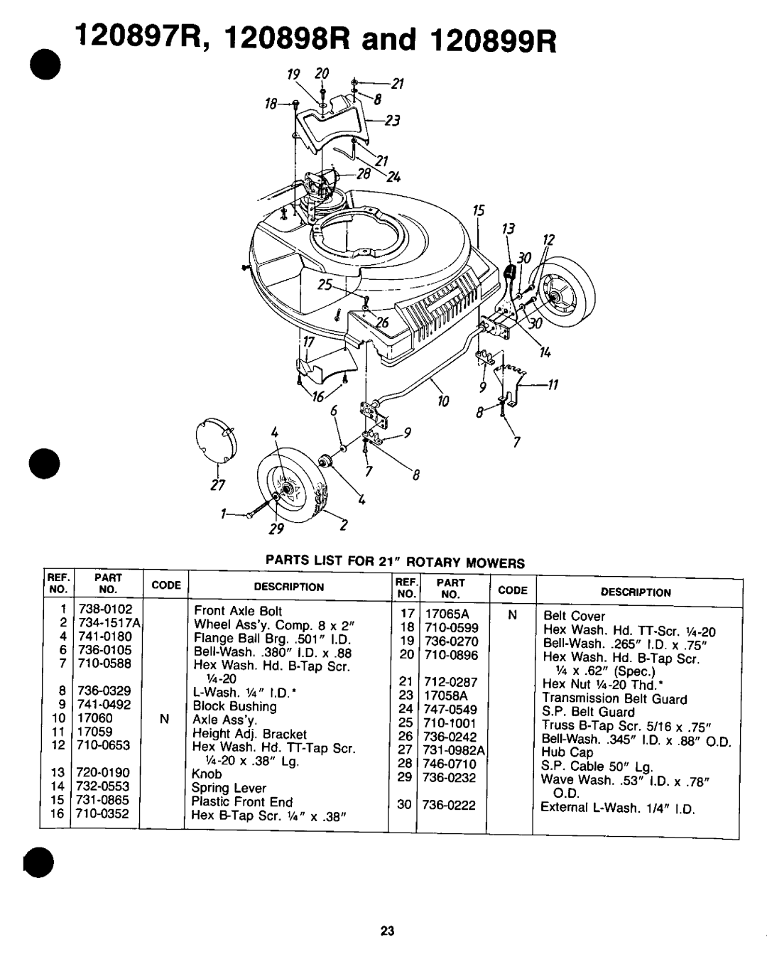 Yard-Man 120898R, 120897R, 120899R manual 