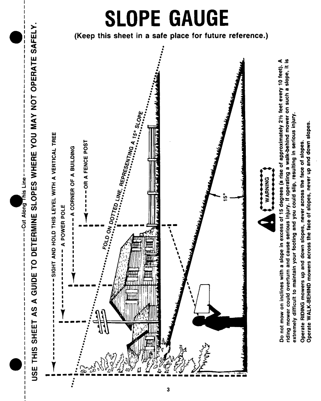 Yard-Man 120897R, 120899R, 120898R manual 