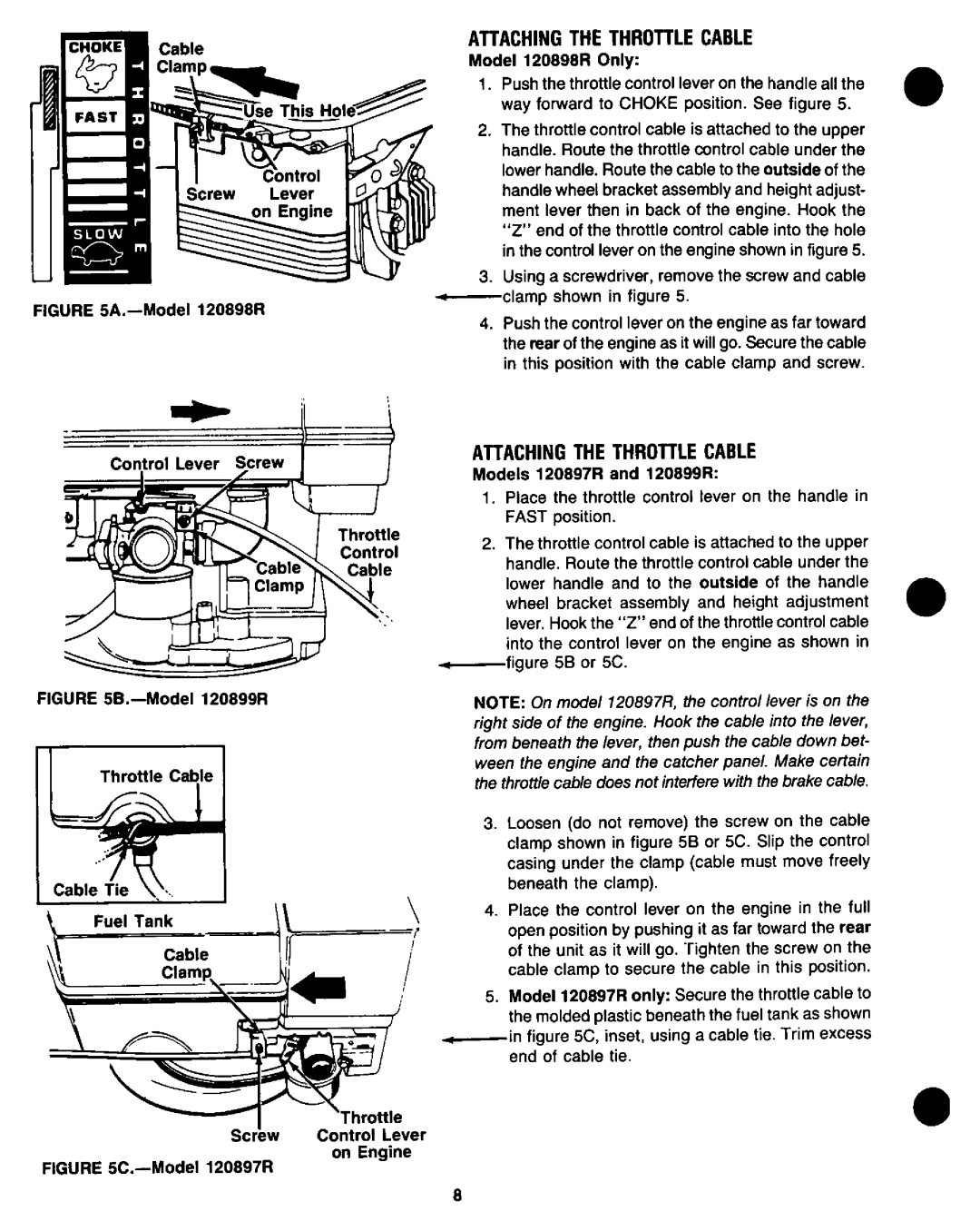 Yard-Man 120898R, 120897R, 120899R manual 