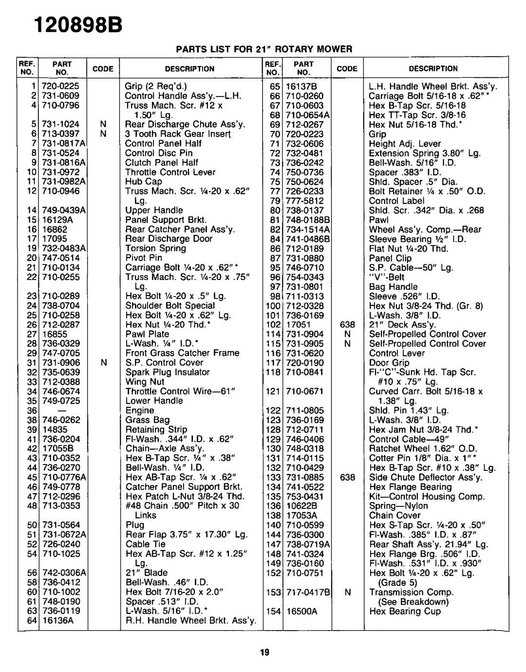 Yard-Man 120898B manual 