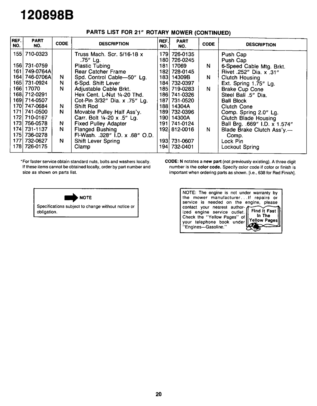 Yard-Man 120898B manual 