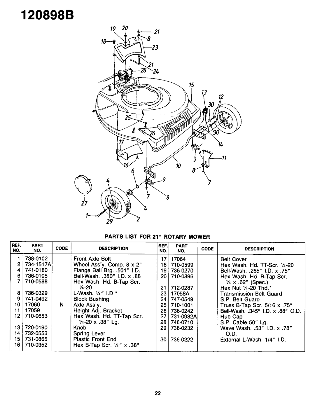 Yard-Man 120898B manual 