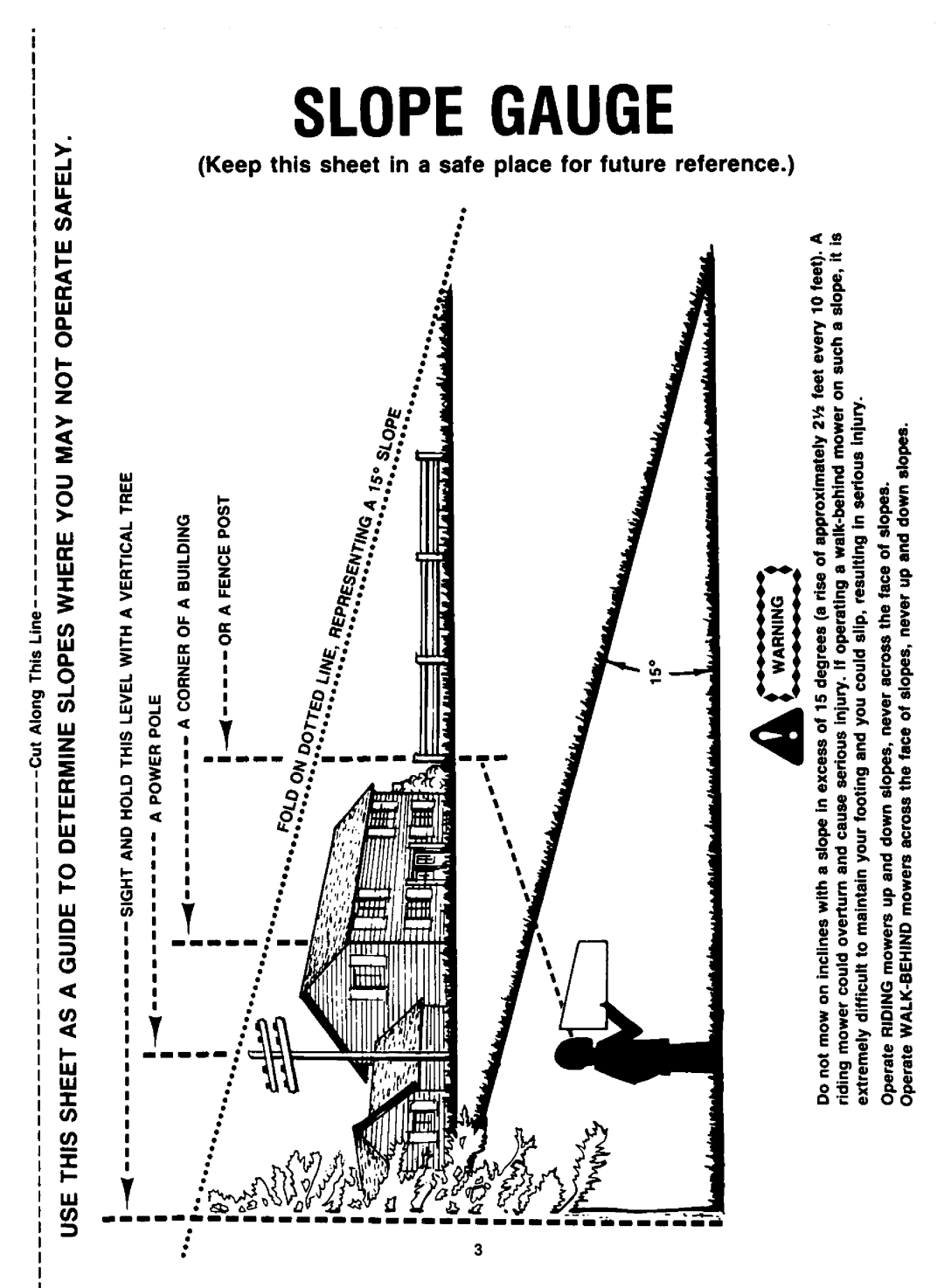 Yard-Man 120898B manual 